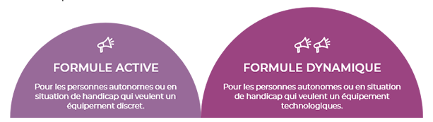 Formule active : Pour les personnes autonomes ou en situation de handicap qui veulent un équipement discret. Formule dynamique : Pour les personnes autonomes ou en situation de handicap qui veulent un équipement technologique.