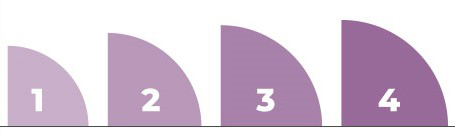 4 niveaux